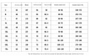 Women Summer Windbreaker Jacket Loose Size 7XL Jacket Female Thin Coat Casual Basic Hoodie Jacket Tops Girl Beachwear