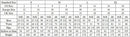 Newest Wedding Dress Mermaid Deep Sweetheart Neckline  illusion Back Customized Vestidos De Novias