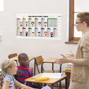 Kids' Reusable Math Blackboard: Dry Erase Learning Tool for Basic Operations