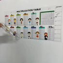 Kids' Reusable Math Blackboard: Dry Erase Learning Tool for Basic Operations