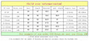 Summer Children's Pajamas Short Sleeve Girls Cartoon Old Boys Boys Home Clothes Set Pajama Sleepwear Robe Clothing Mother Kids