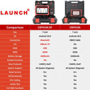 LAUNCH X431 CRP919X BT OBD2 Scanner Automotive Diagnostic Tools Car CANFD DOIP ECU Coding Professional Scan 2 Years Free Update