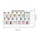 Kids' Reusable Math Blackboard: Dry Erase Learning Tool for Basic Operations