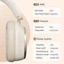 ANC Bluetooth Headphone Stereo HD-calling Wireless Earphone High-cost-effectiveness High-Quality Active Noise Reduction headset