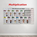 Kids' Reusable Math Blackboard: Dry Erase Learning Tool for Basic Operations
